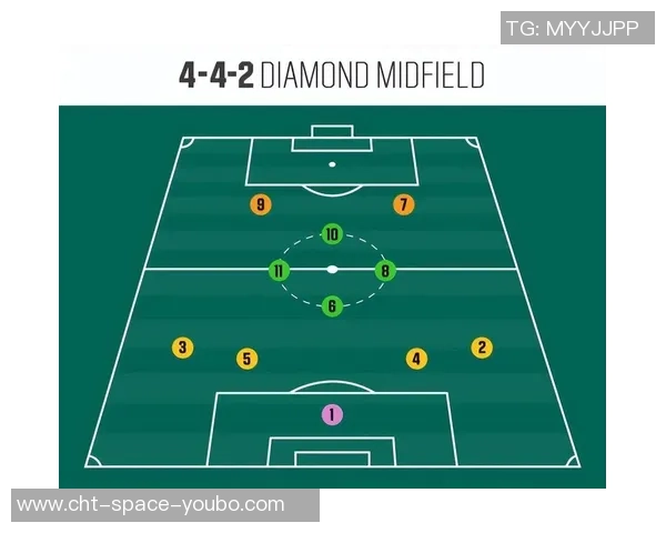 足球场上各个位置的详细解析与战术角色解读