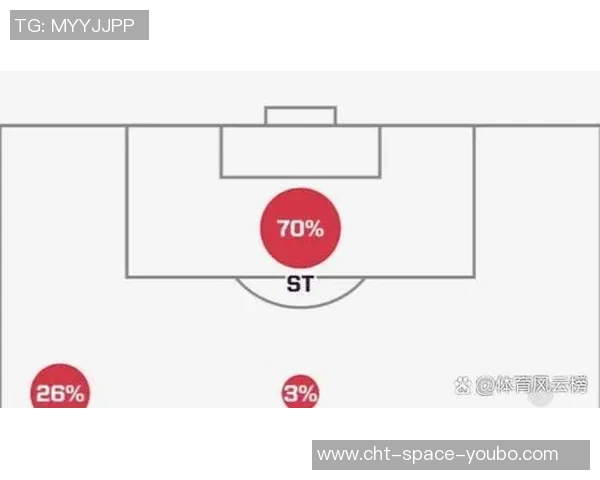 足球场中场的战术解析与球员角色的重要性探讨 足球场中场的战术解析与球员角色的重要性探讨